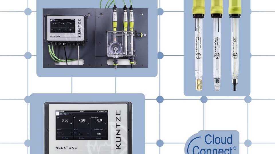 MARKET LEADING TECHNOLOGY